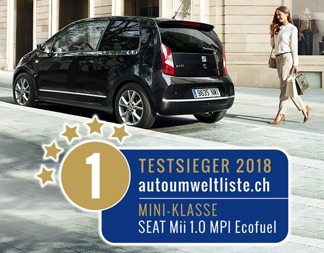 Testsieger 2018
