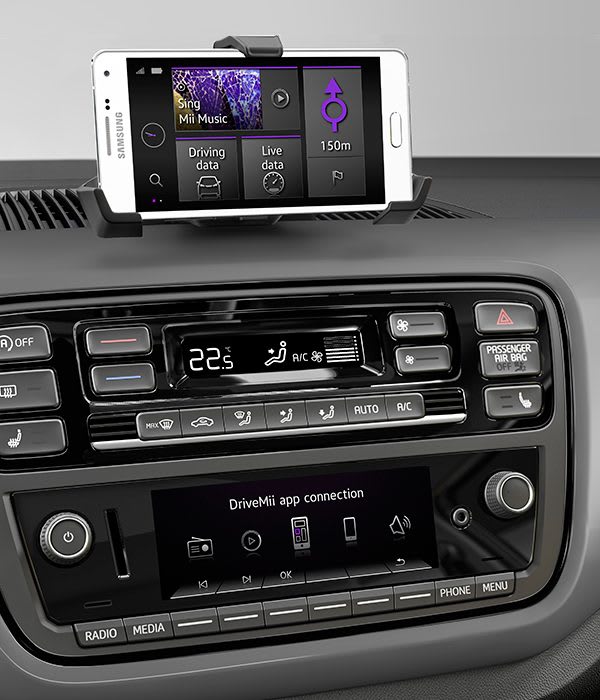 SEAT Mii technology