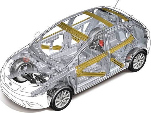 New SEAT Ibiza 5D safety car