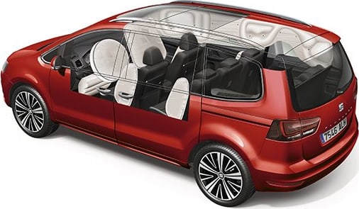 SEAT Alhambra euroncap