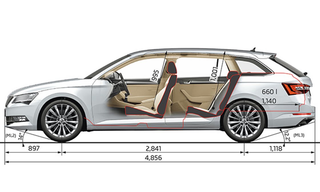 SUPERB | ŠKODA