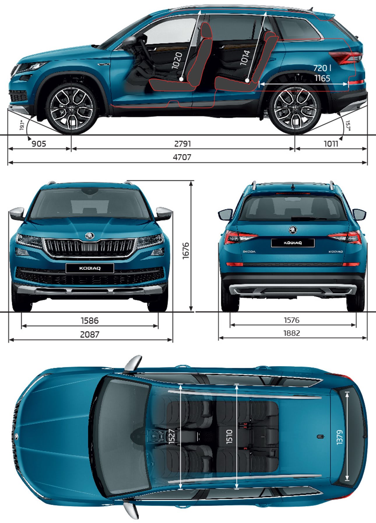 KODIAQ Scout | ŠKODA