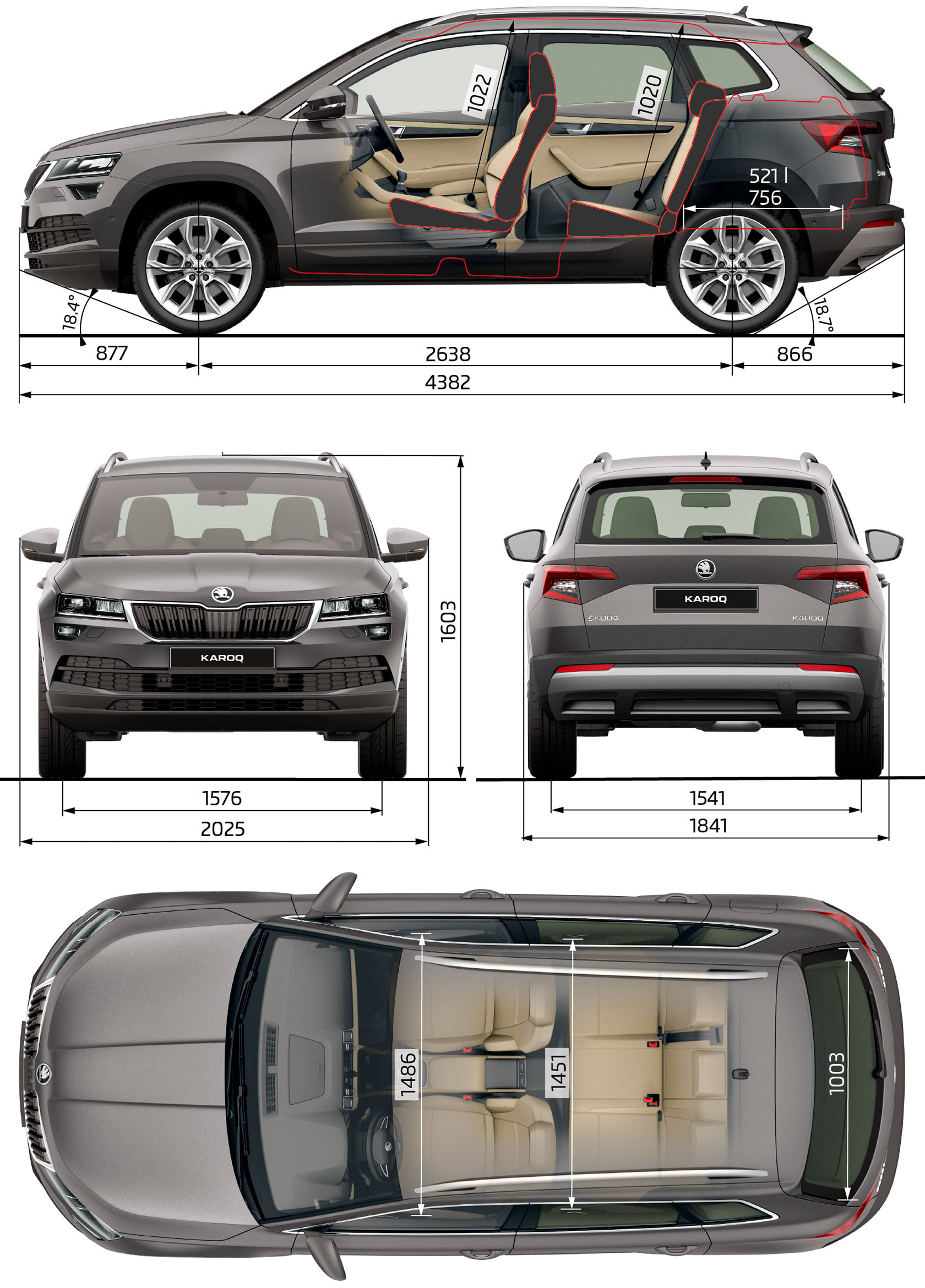 The Skoda Karoq Dimensions That Matter - qv5y5ae