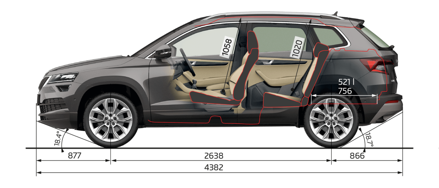 The Skoda Karoq Dimensions That Matter - mes8oxn