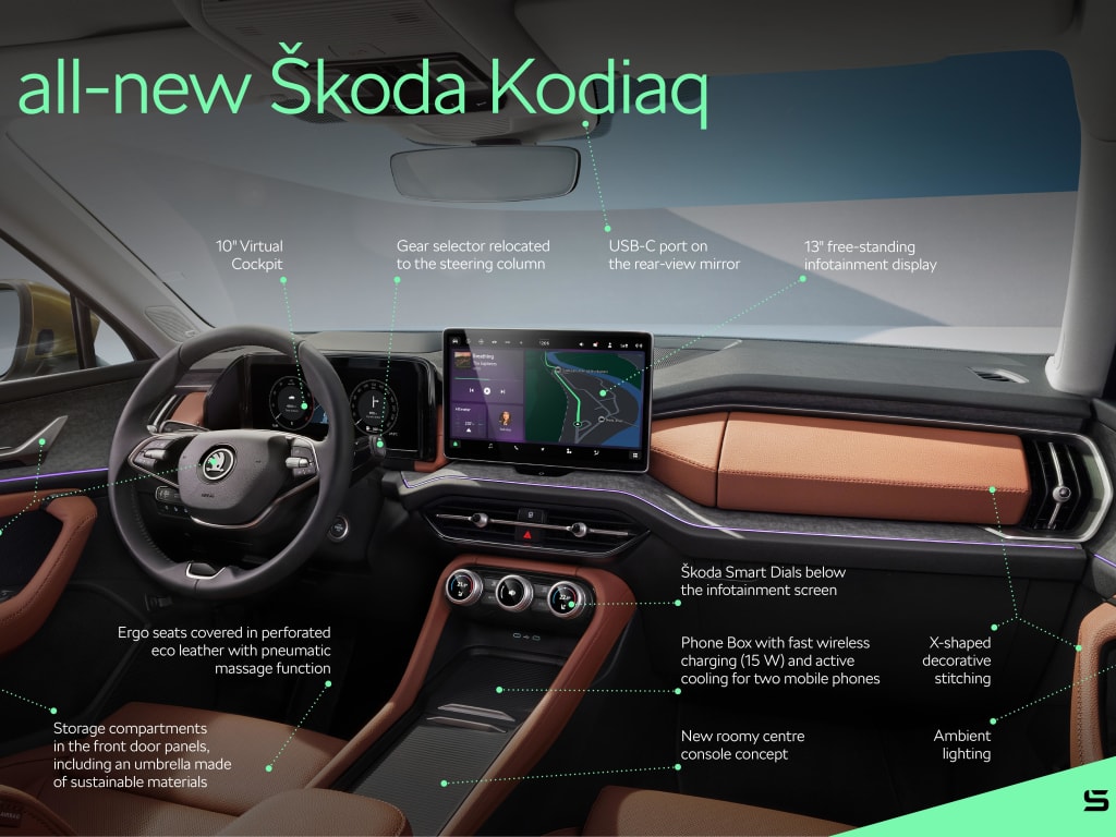 InfoG_Kodiaq_media_high