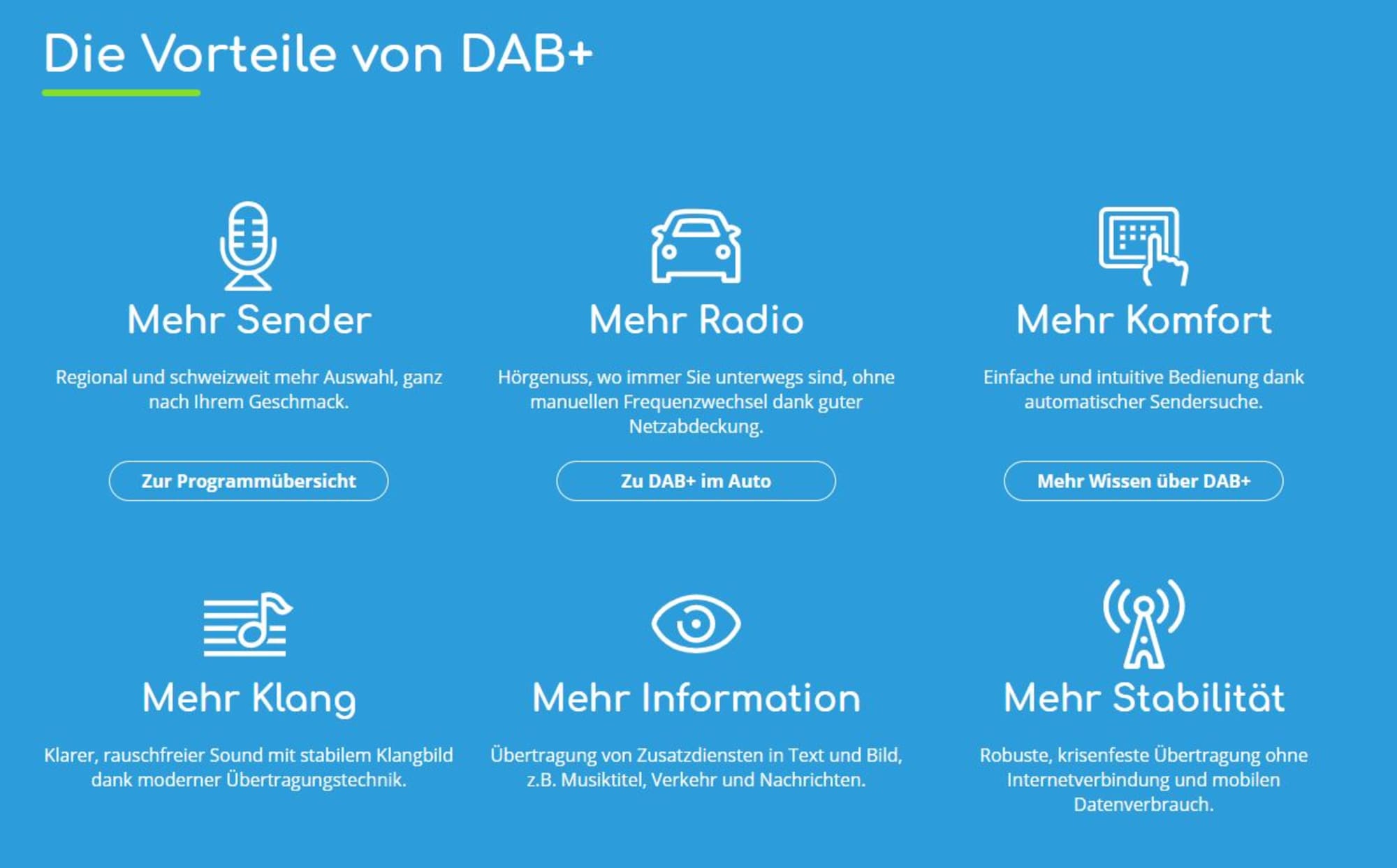 DAB+ Garage Atlantic Eyer Paul AG
