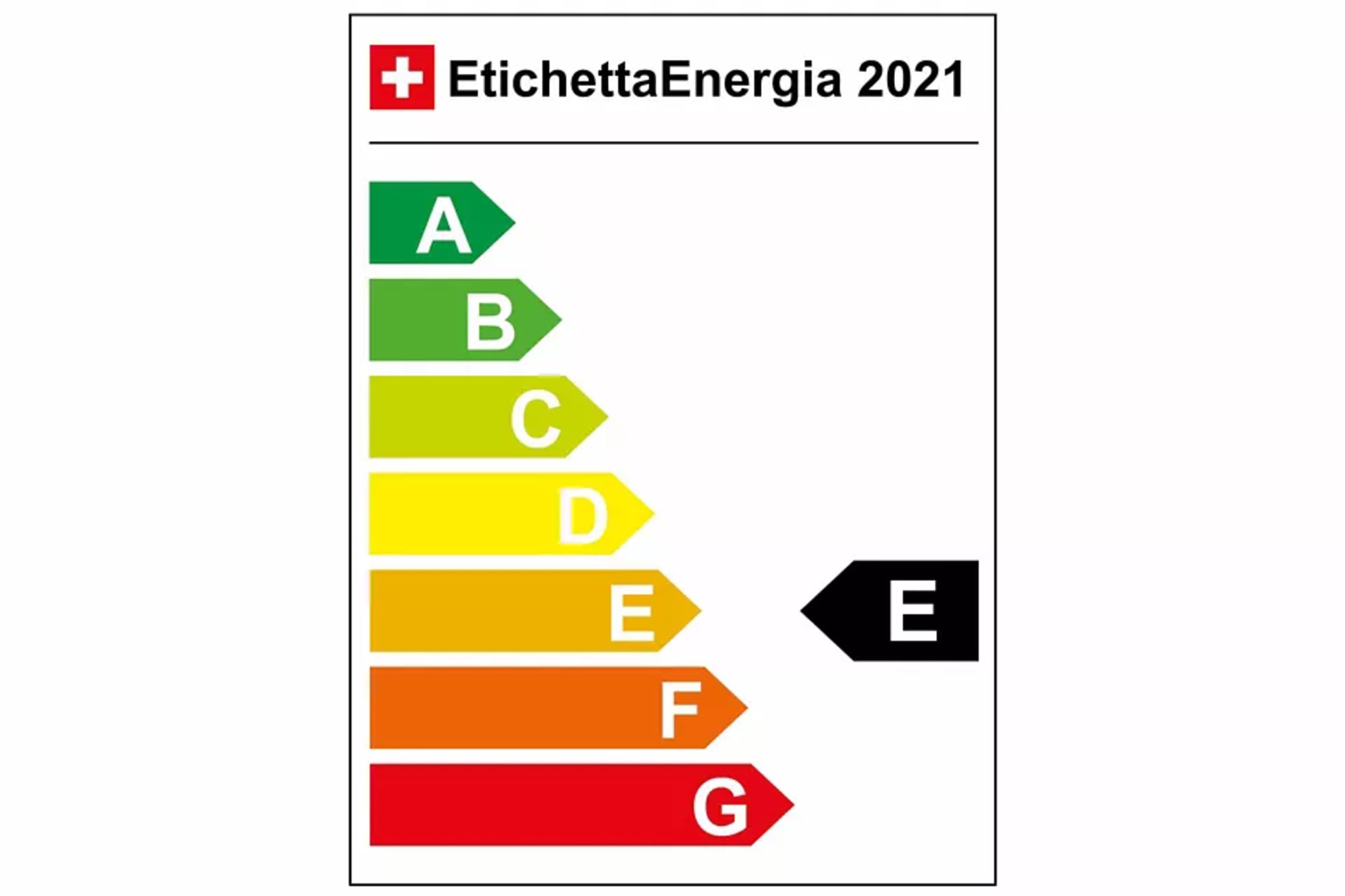 EnEV-Etikette-IT-E