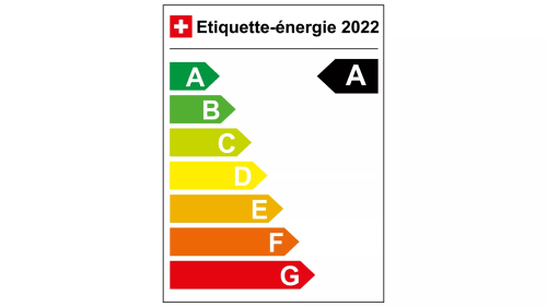 2022-enev_etiquette-a-fr-16x9-1920x1080