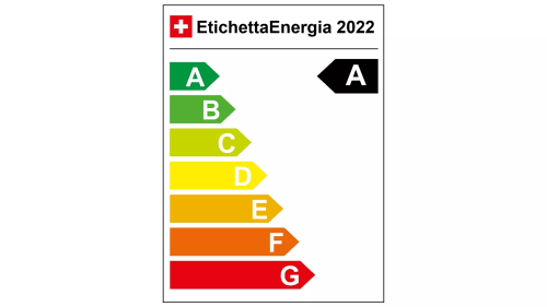 2022-enev_etiquette-a-it-16x9-1920x1080