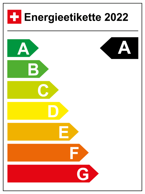 10583-EE PW DE 2022 WERBUNG A